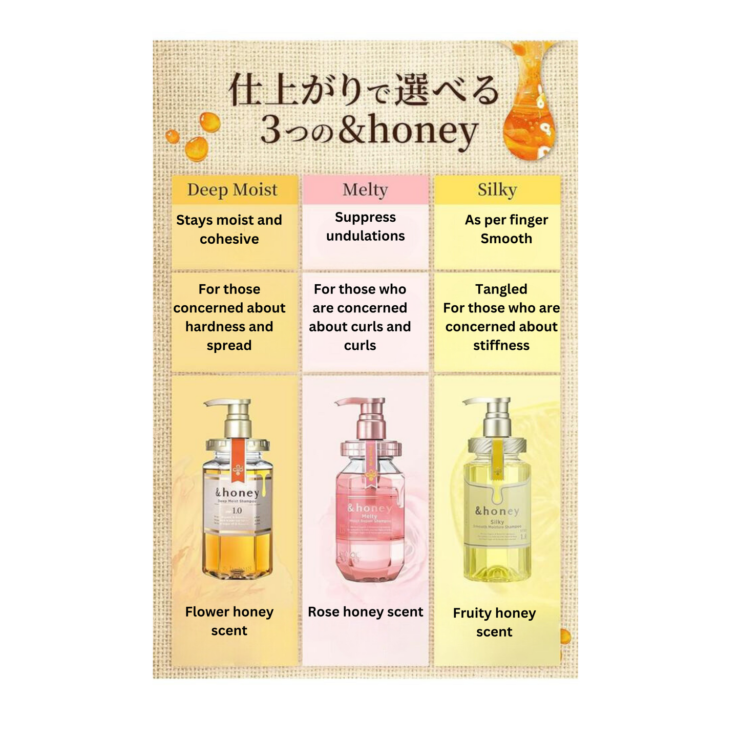 &honey & honey deep moist shampoo treatment refill set "Ultra Moisturizing Organic Formula Intensive Moisturizer"