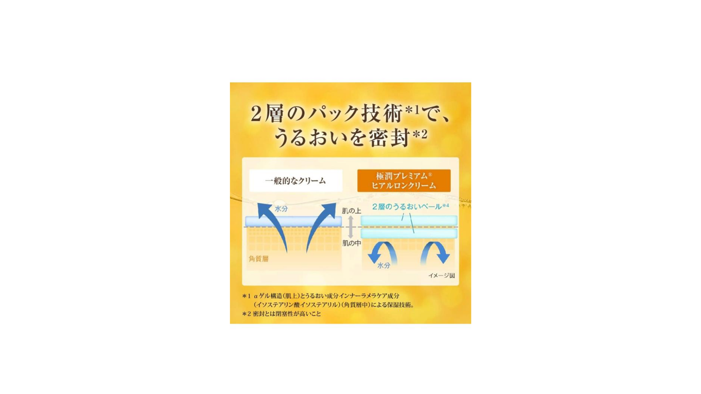 Hadalabo Gokujun Premium Hyaluronic Cream Set of 2 + Gokujun Sachet Included 50g *2