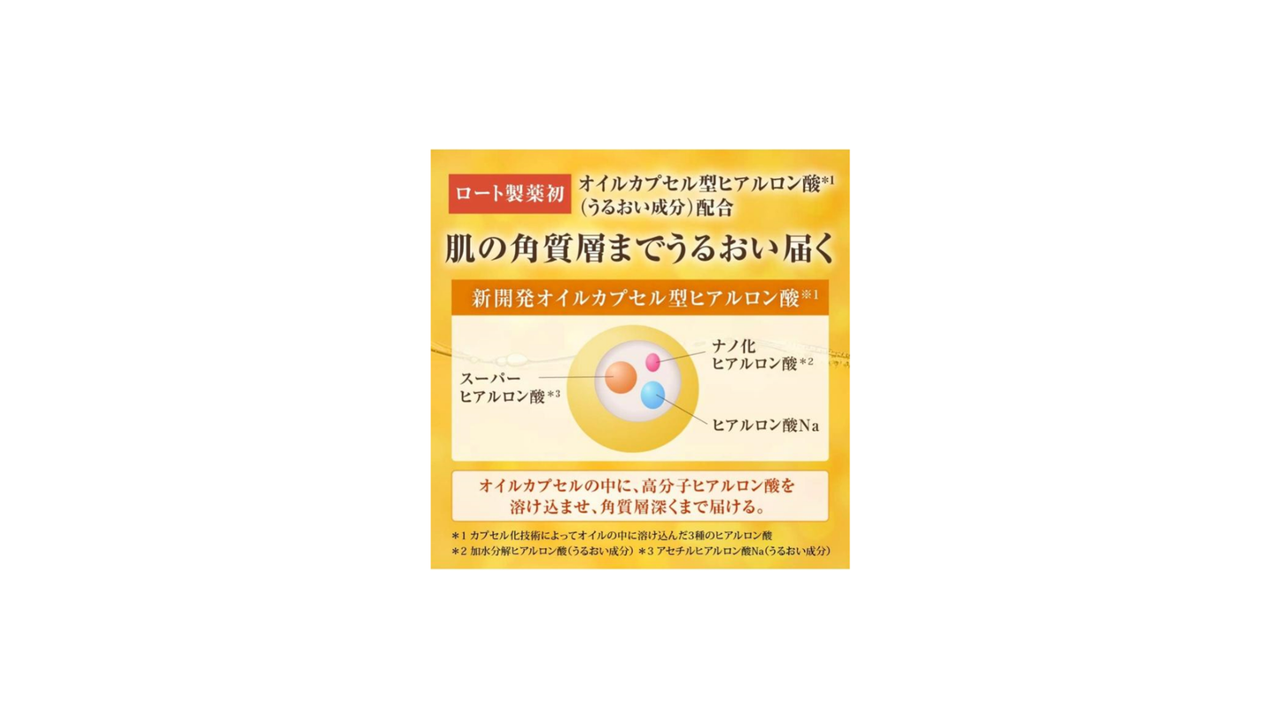 Hadalabo Gokujun Premium Hyaluronic Cream Set of 2 + Gokujun Sachet Included 50g *2