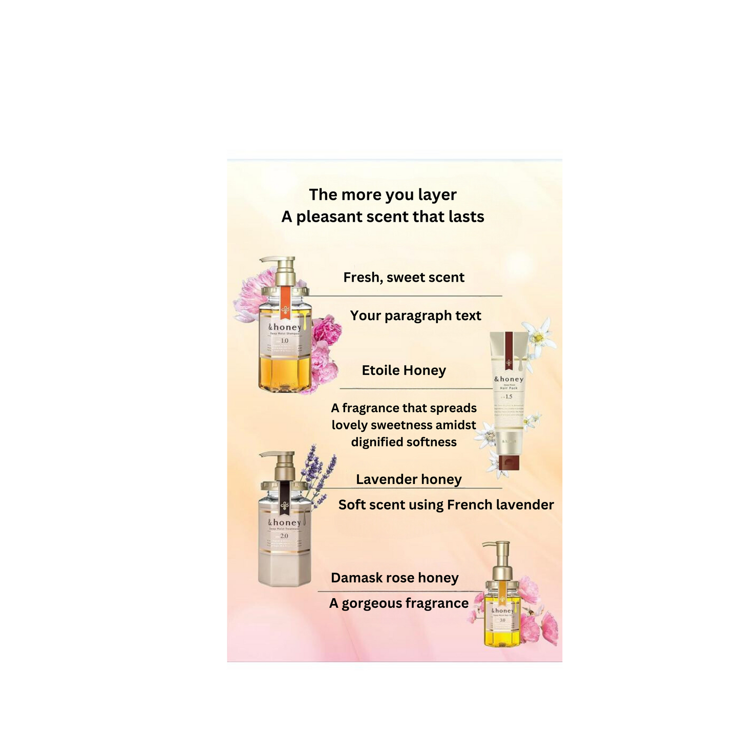 &honey & honey deep moist shampoo treatment refill set "Ultra Moisturizing Organic Formula Intensive Moisturizer"